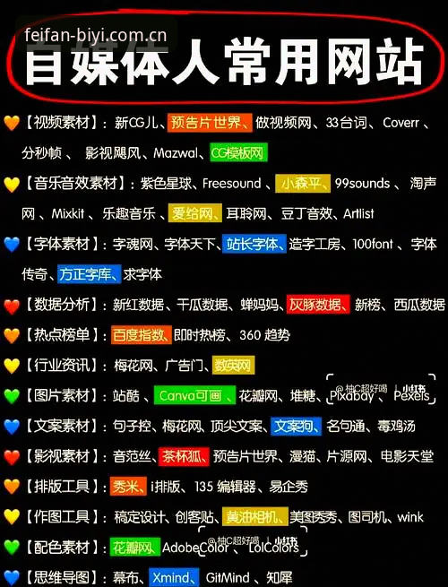 为什么说BIYI体育平台是资深体育迷的必备之选？